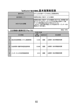 利便性の高い行政サービスの提供（PDF：398KB）