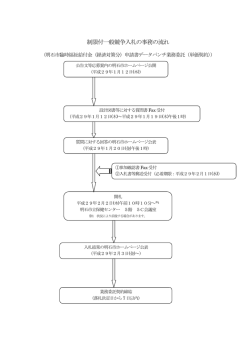 制限付一般競争入札の事務の流れ