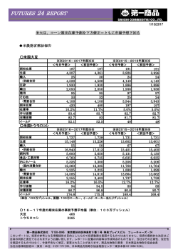 DAIICHI COMMODITIES CO.,LTD.