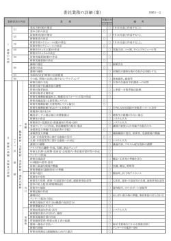 委託業務の詳細 (案)