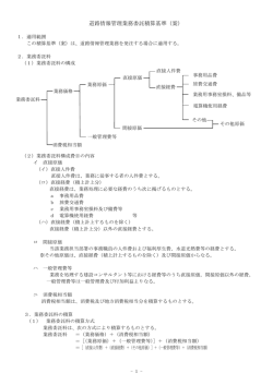 道路情報管理業務委託積算基準（案） - 北海道開発局