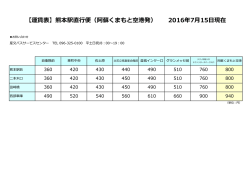 印刷用