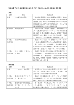 別紙3 - Press