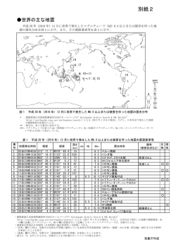 別紙2（世界の主な地震活動）