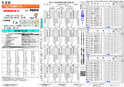 正正 確確 にに - 伊勢崎オートレース