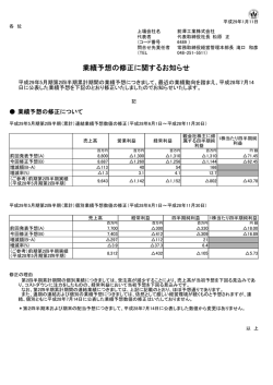 業績予想の修正に関するお知らせ