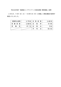 平成 28 年度「地銀協コンプライアンス検定試験 更新審査」結果 このたび