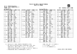 平成29年1月度 関西ゴルフ連盟 男子月例競技会 組合せ・スタート時刻