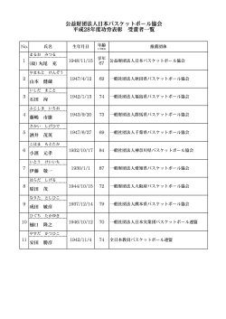 公益財団法人日本バスケットボール協会 平成28年度功労表彰 受賞者一覧