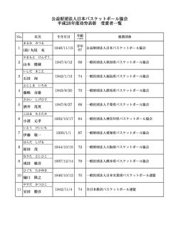 公益財団法人日本バスケットボール協会 平成28年度功労表彰 受賞者一覧