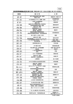 鳥取県環境審議会委員名簿（任期：平成29年1月11日から平成31年1
