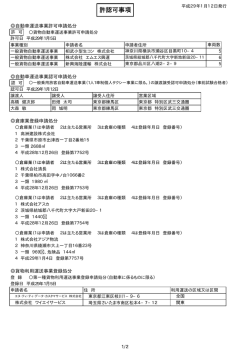許認可事項