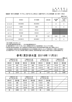 （参考）累計排水量（2016年11月分）
