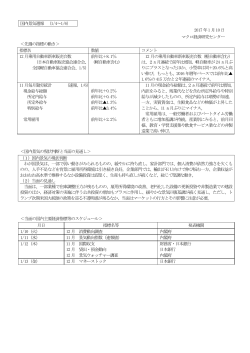 国内景気週報 （1/4～1/6） 2017年1月10日 マクロ経済研究センター