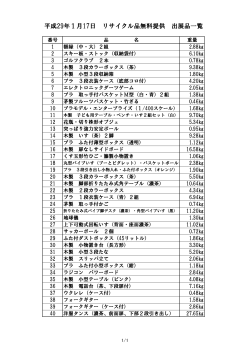 1月17日の品物の一覧表はこちらです（PDF：68KB）。