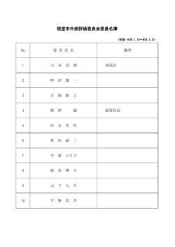 根室市外部評価委員会委員名簿