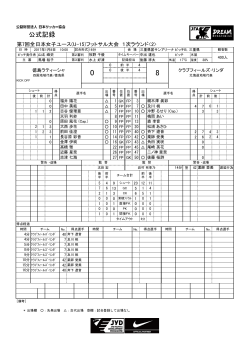 公式記録 - 日本サッカー協会