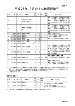 別紙1（日本の主な地震活動）[PDF形式: 580KB]