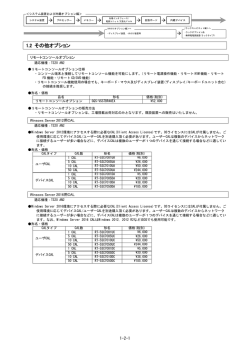 HA8000/RS220 AN1システム構成図