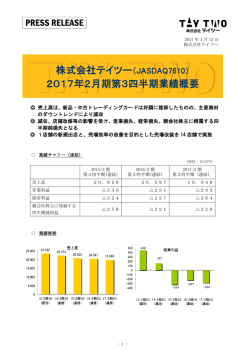 株式会社テイツー（JASDAQ7610） 2017年2月期第3四半期業績概要