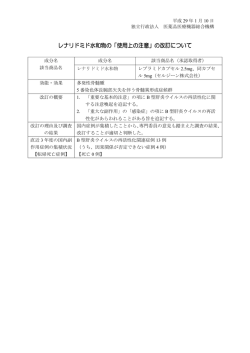 レナリドミド水和物の「使用上の注意」の改訂について