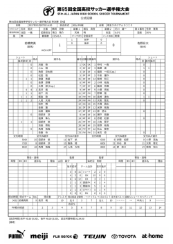 公式記録