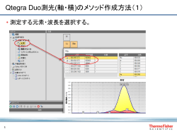 Qtegra Duo測光(軸・横)のメソッド作成方法