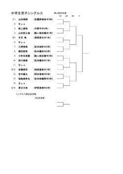 中学生男子シングルス