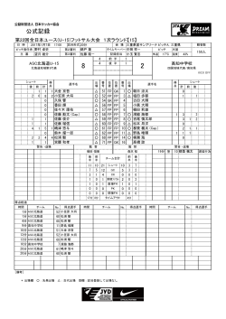 公式記録 - 日本サッカー協会