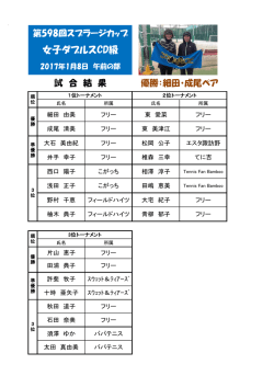 女子ダブルスCD級