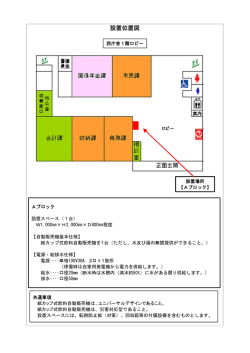 設置位置図