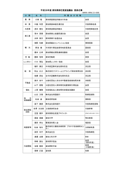 高知県移住推進協議会委員名簿[PDF：124KB]