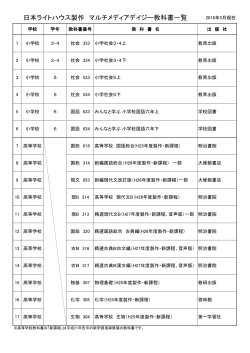 マルチメディアデイジー図書（2016年10月現在）[PDF