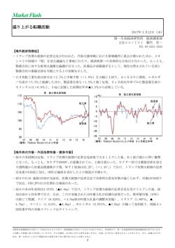 Economic Indicators 定例経済指標レポート