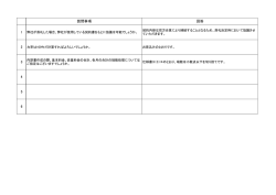 質問事項 回答 3 4 5 6