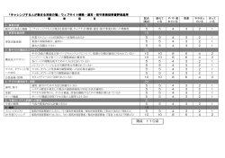 評価基準 (PDFファイル)