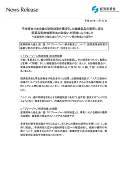 不快害虫である蟻の防除効果を標ぼうした繊維製品の販売に係る 医薬品