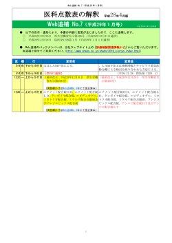 医科点数表の解釈 平成28年4月版
