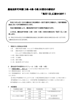 農地法許可申請（3条・4条・5条）
