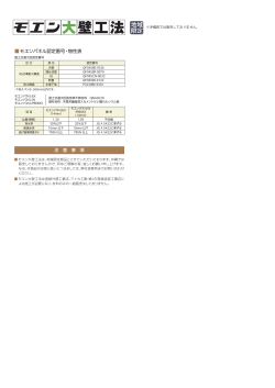 モエンパネル認定番号・物性表