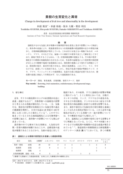 果樹の生育変化と異常