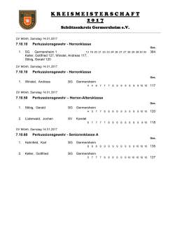 kreismeisterschaft 2 0 1 7 - Schützenkreis Germersheim eV