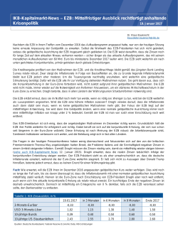 IKB-Kapitalmarkt-News – EZB: Mittelfristiger Ausblick rechtfertigt