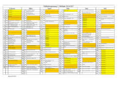 Halbjahresplan 2. Halbjahr 2016-17