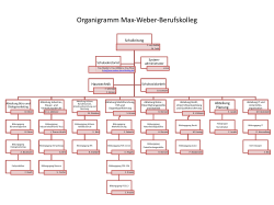 Organigramm Max-Weber-Berufskolleg für Homepage