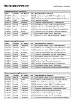 Übungsprogramm 2017