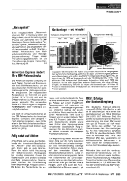 Deutsches Ärzteblatt 1977: A-2195