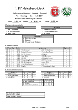 HKM 2017 &ndash; D-Jugend - 1. FC 1910 Heinsberg