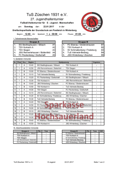 E-Jugend - TuS Z&uuml;schen