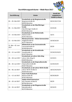 Durchf&uuml;hrungszeitr&auml;ume &ndash; Mobi-Race 2017